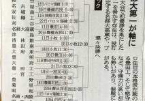 夏の大会、組合せ2015