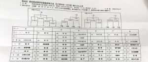 組み合わせ１jpg