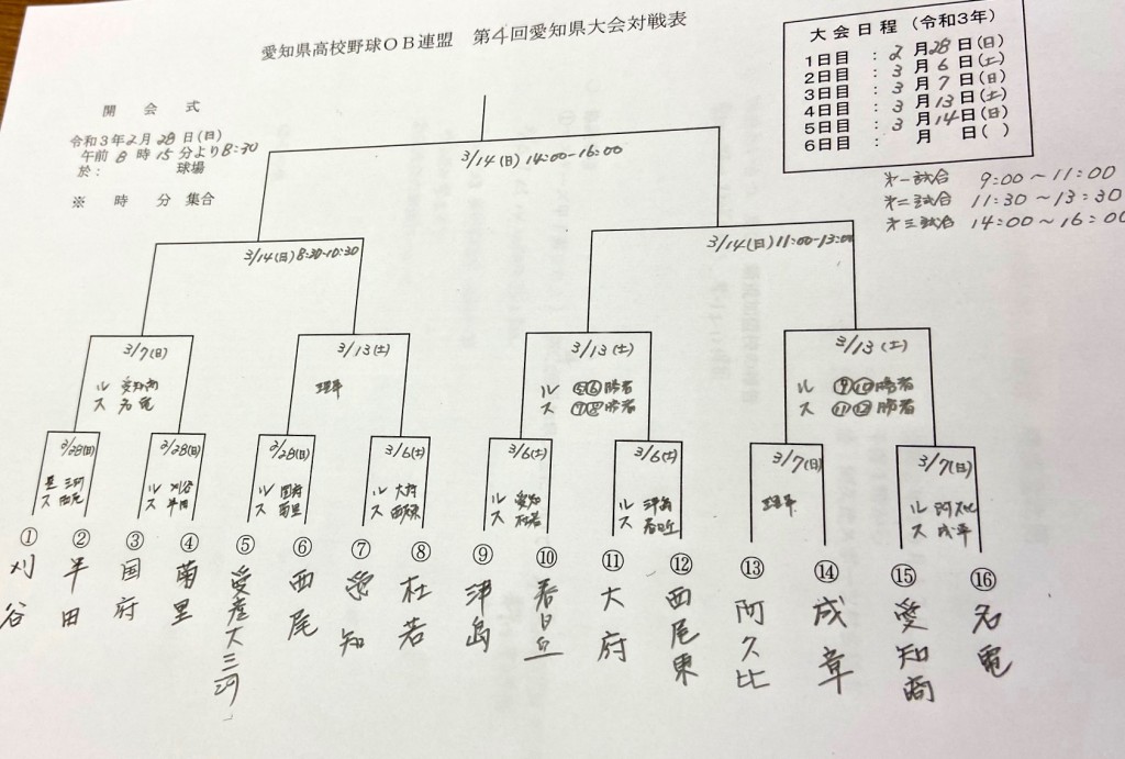 2021 組み合わせjpg