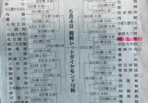 県大会jpg