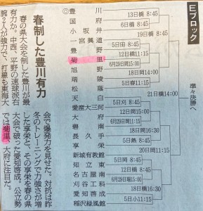 2025組み合わせ